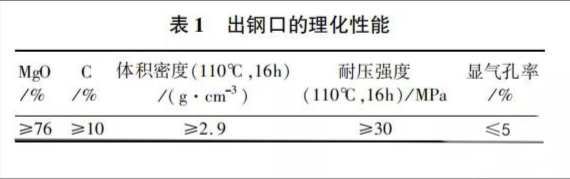 1753322805563788.png ½ØÍ¼20250724100524.png